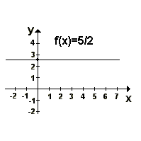 constant4.gif (1687 bytes)