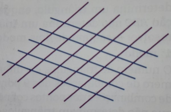 Que fração os segmentos azuis compõem? Tou fazendo um quiz ksksks
