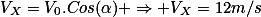 V_X=V_0.Cos(\alpha) \Rightarrow V_X=12m/s